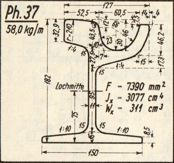 003 Bild aus &quot;Wulfert&quot; 1950<br />Hier die Abmessungen der Schiene RiPh37 oder neudeutsch 57R1